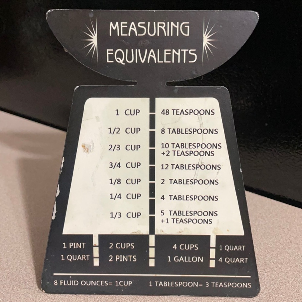 Ashland measuring equivalents metal kitchen decor